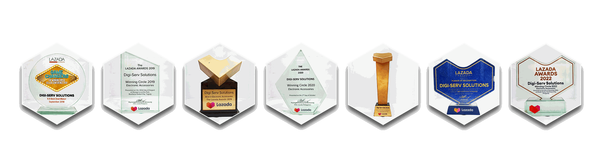 Awards & Recognitions