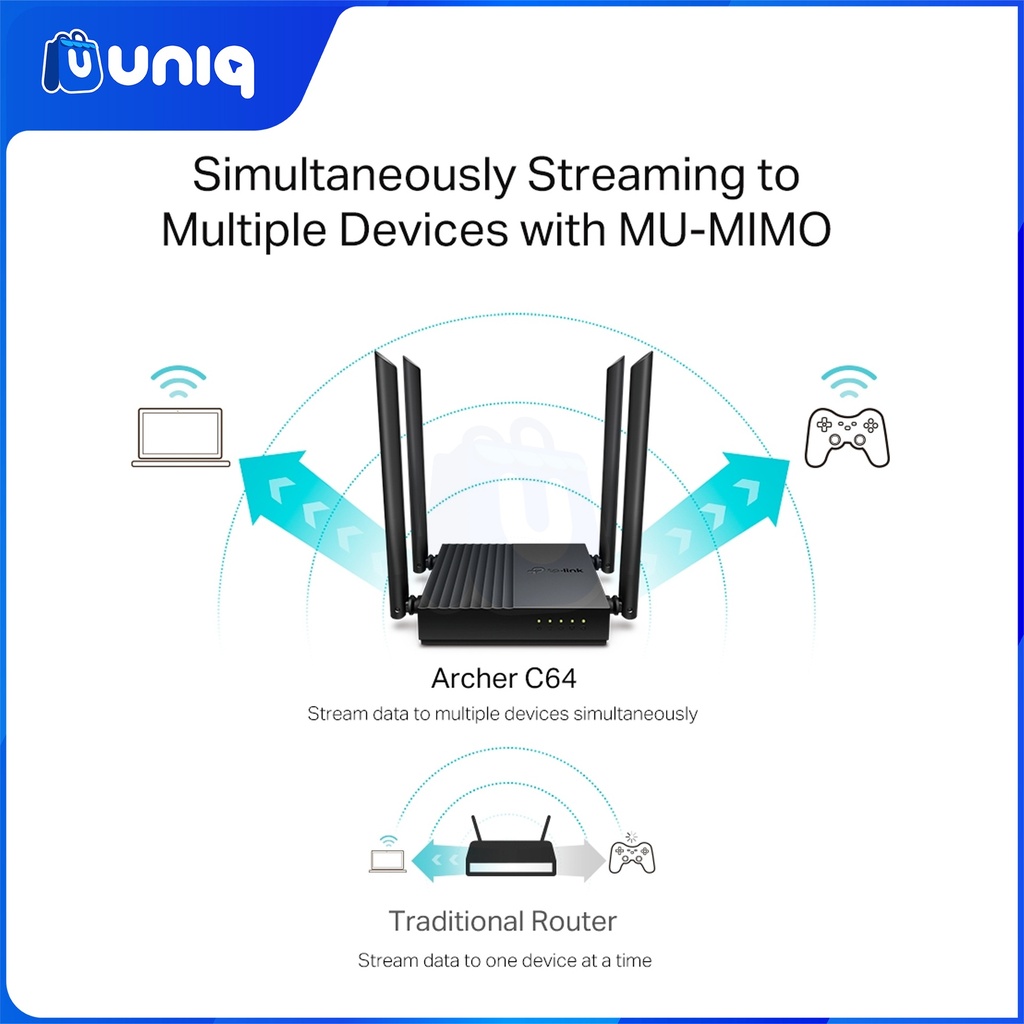 TP-Link Archer C64 AC1200 Wireless MU-MIMO WiFi Router