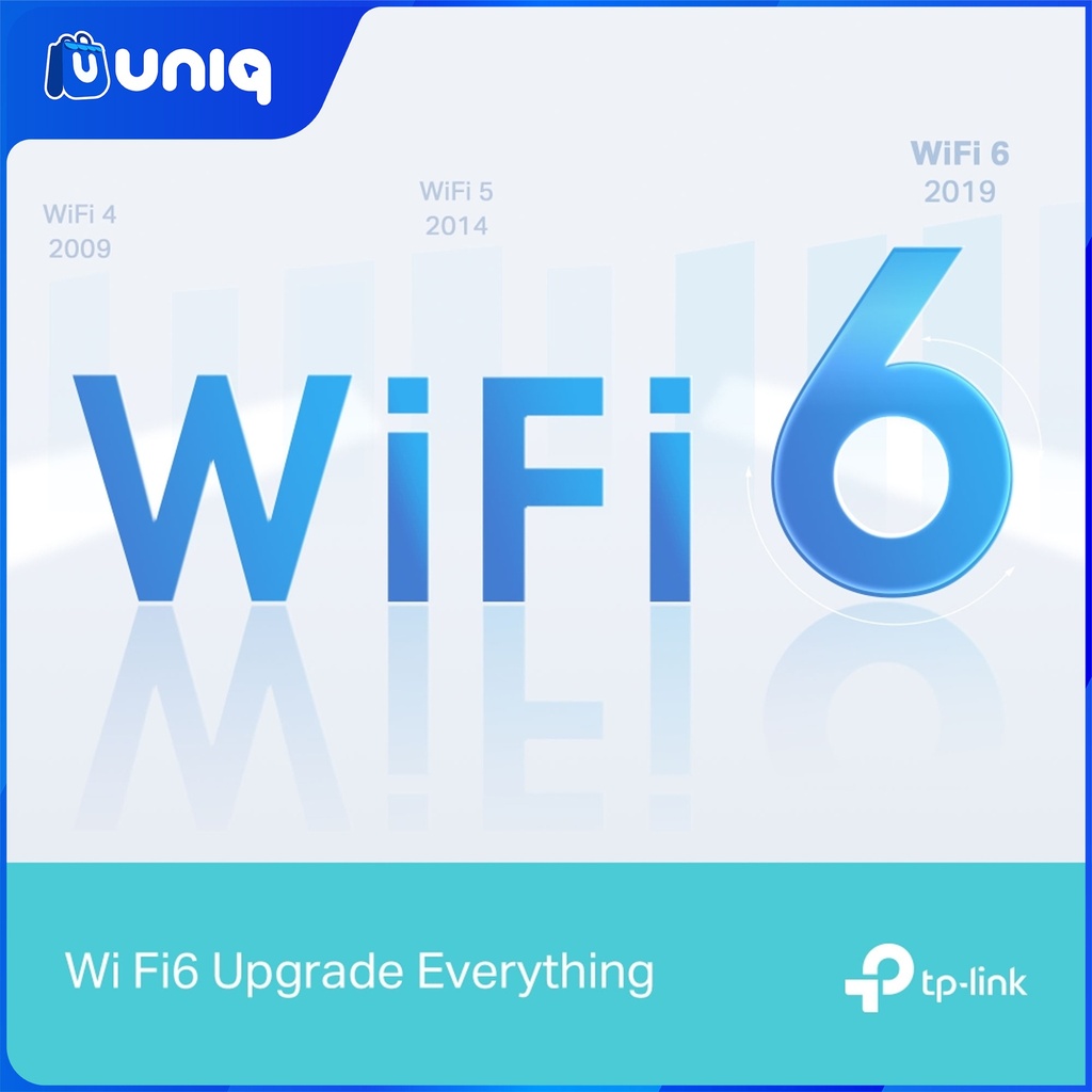 TP-Link Archer AX12 AX1500 Wi-Fi 6 Router