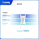 TP-Link RE815X AX5400 Tri-Band Wi-Fi 6 Range Extender