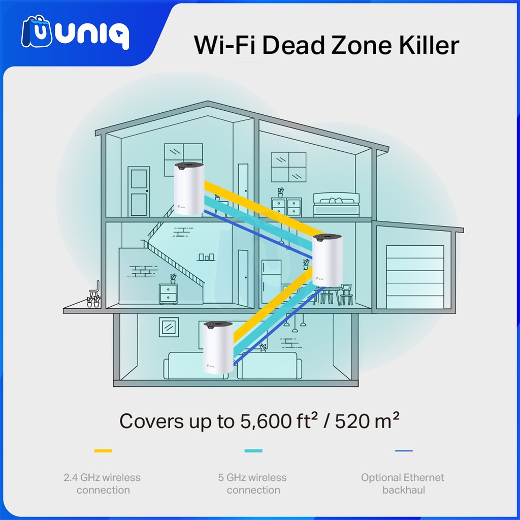 TP-Link Deco S7 (1-Pack) AC1900 Whole Home Mesh Wi-Fi System