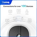 TP-Link Deco S7 (1-Pack) AC1900 Whole Home Mesh Wi-Fi System