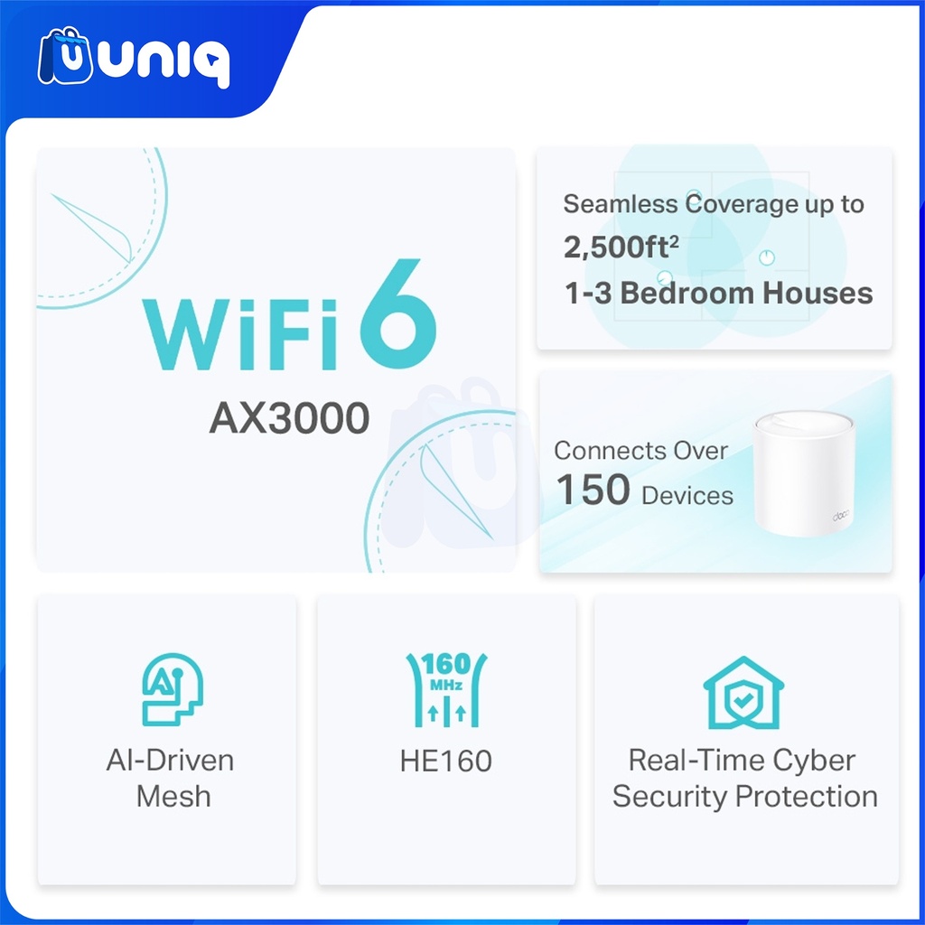TP-Link Deco X50 (1-Pack) AX3000 Whole Home Mesh WiFi 6 System