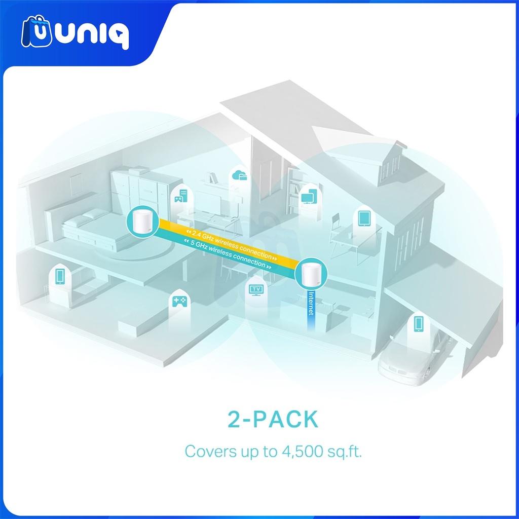 TP-Link Deco X50 (2-Pack) AX3000 Whole Home Mesh WiFi 6 System