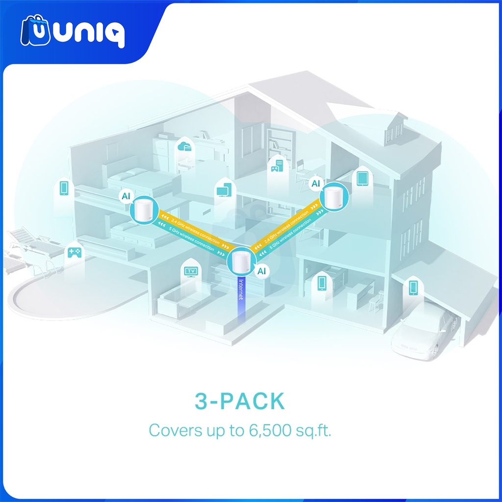 TP-Link Deco X50 (3-Pack) AX3000 Whole Home Mesh WiFi 6 System