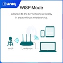 TP-Link TL-WR845N 300Mbps Wireless N Router