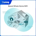 TP-Link RE215 AC750 OneMesh Wi-Fi Range Extender