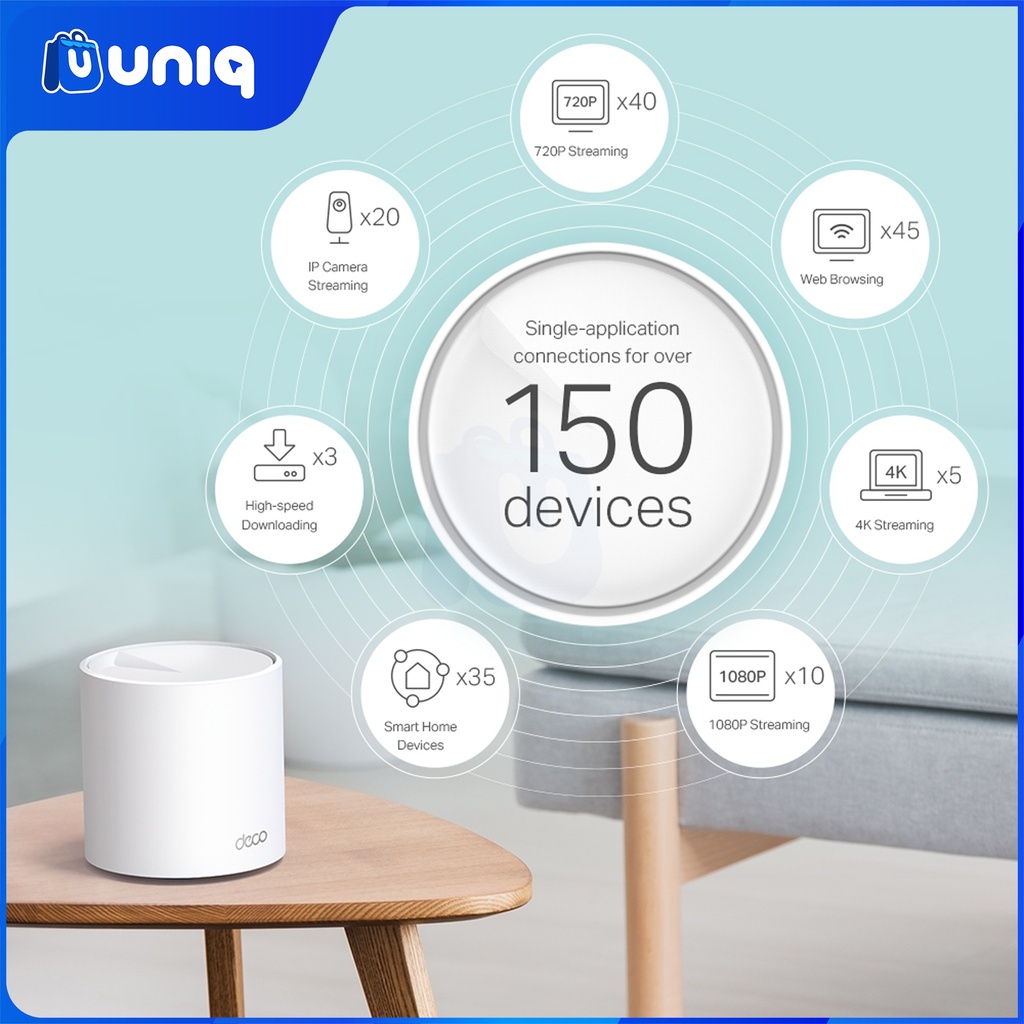 TP-Link Deco X60 (3-pack) AX5400 Whole Home Mesh Wi-Fi 6 System