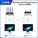 TP-Link Archer C80 AC1900 Wireless MU-MIMO Wi-Fi Router