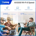 TP-Link RE705X AX3000 Mesh WiFi 6 Extender