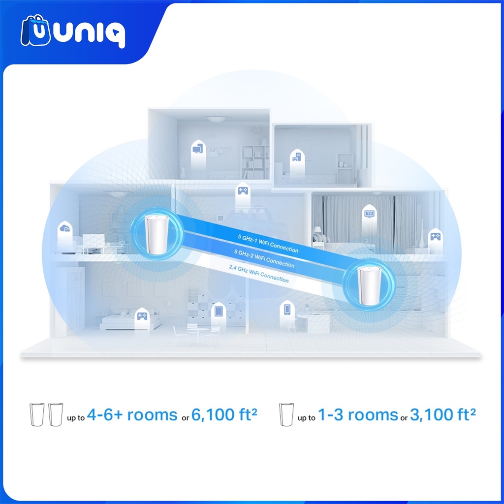 TP-Link Deco X95 (2-Pack) AX7800 Tri-Band Mesh WiFi 6 System