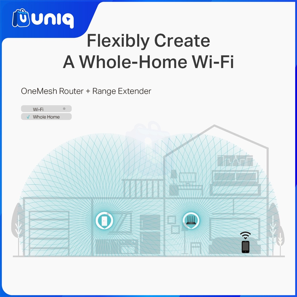 TP-Link Archer A6 AC1200 Wireless MU-MIMO Gigabit Router