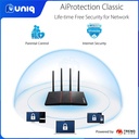 SALE!!! ASUS RT-AX1800HP AX1800 Dual Band WiFi 6 Router