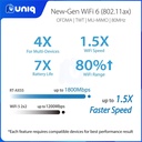 SALE!!! ASUS RT-AX1800HP AX1800 Dual Band WiFi 6 Router