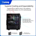 ASUS TUF Gaming GT301 Mid-Tower Compact Case