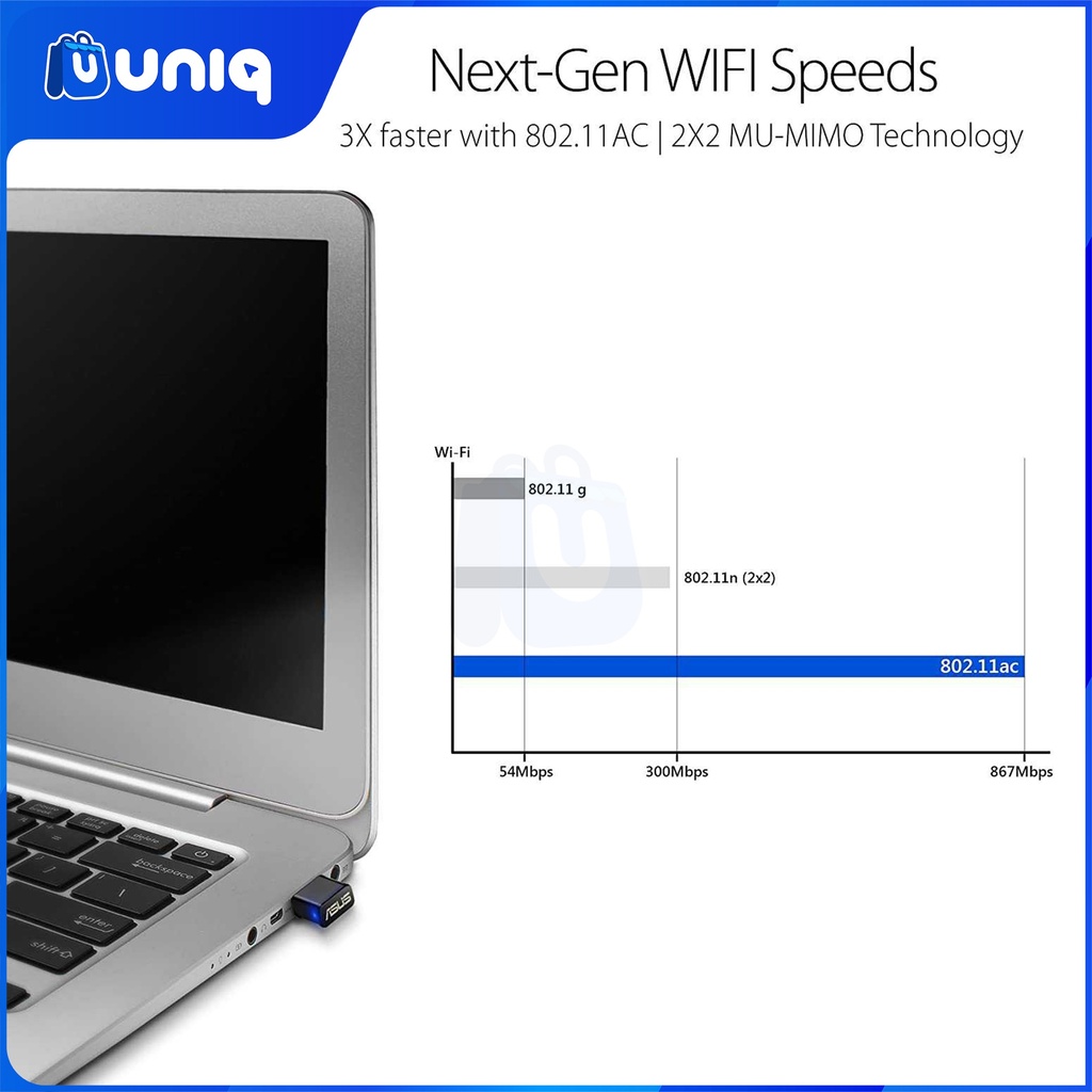 SALE!!! ASUS USB-AC53 Dual-band Wireless-AC1200 USB WiFi Adapter