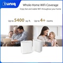 Asus ZenWiFi XD6 AX5400 Whole-Home Dual-Band Mesh WiFi 6 System (2-Pack, White)
