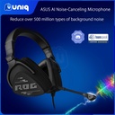 SALE!!! ASUS ROG Delta S Animate Gaming Headset