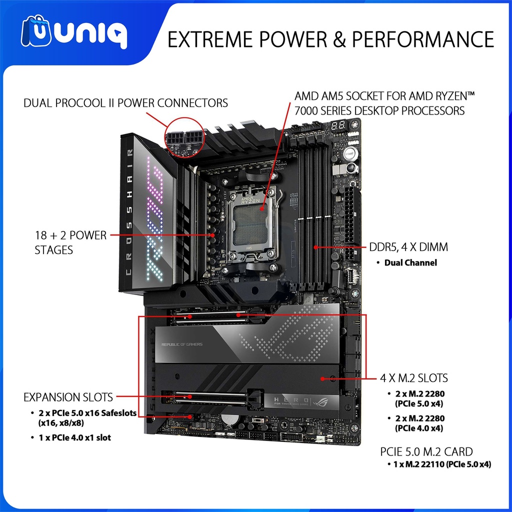 SALE!!! ASUS ROG Crosshair X670E Hero ATX Motherboard