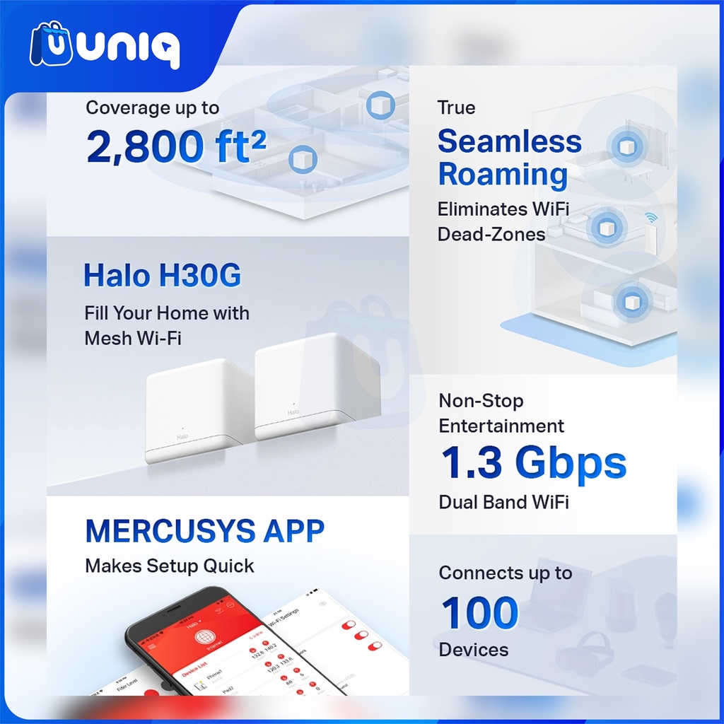Mercusys Halo H30G (2-pack) AC1300 Whole Home Mesh