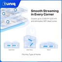Mercusys Halo H30G (3-pack) AC1300 Whole Home Mesh Wi-Fi System