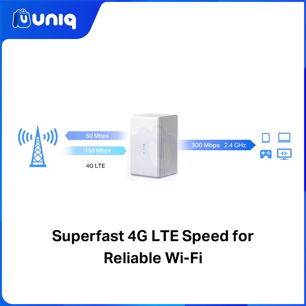 Mercusys MB110-4G 300 Mbps Wireless N LTE Router
