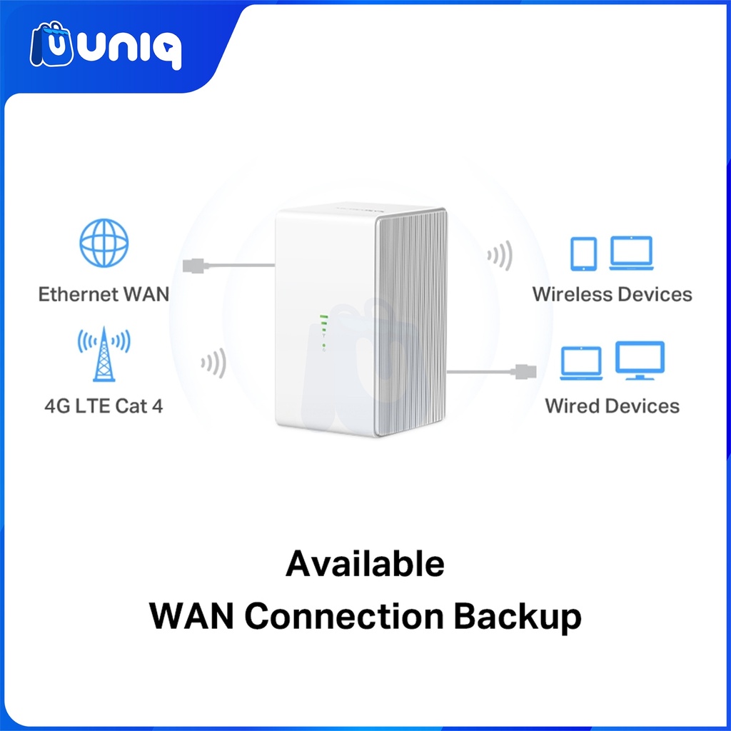 Mercusys MB110-4G 300 Mbps Wireless N LTE Router