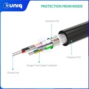 UGREEN 10107 HDMI Cable 2m (Black)