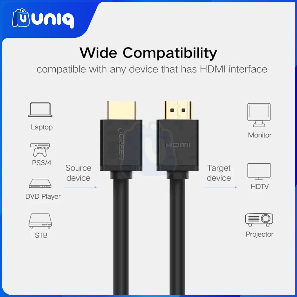 UGREEN 10107 HDMI Cable 2m (Black)