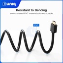 UGREEN 10107 HDMI Cable 2m (Black)