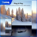UGREEN 40248 HDMI to VGA Converter 25cm (Black)