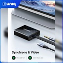 UGREEN 40248 HDMI to VGA Converter 25cm (Black)