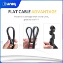 UGREEN 50819 HDMI Flat Cable 1.5m