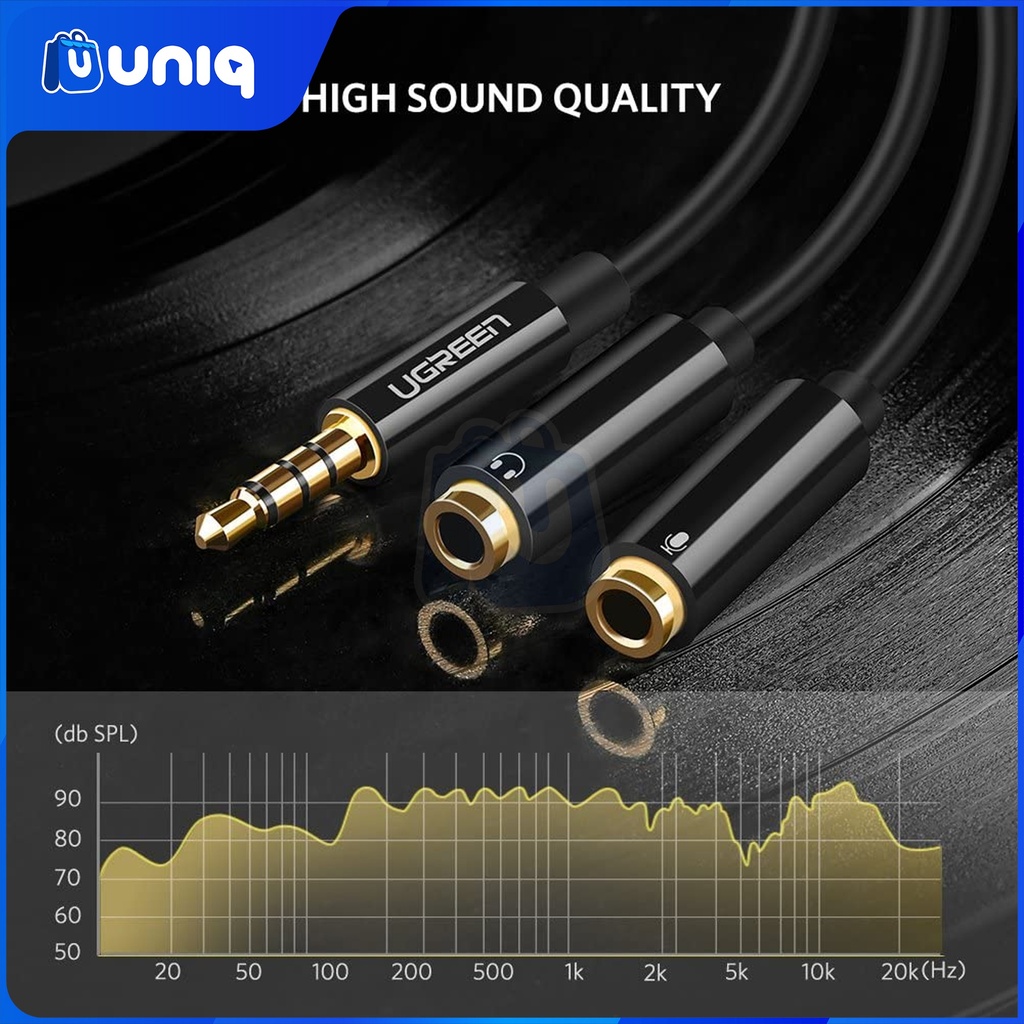 UGREEN 30620 3.5mm Male to 2 Female Audio Cable (Black)