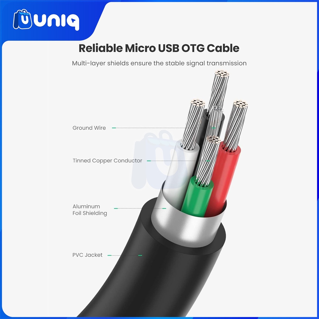 UGREEN 10396 Micro USB Male to USB-A Female Cable OTG Adapter Cable 15cm