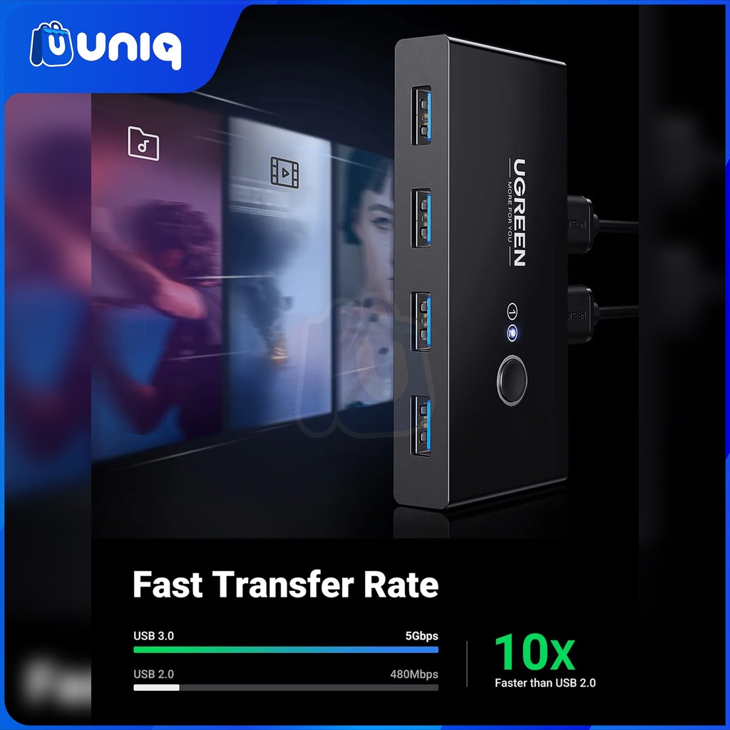 UGREEN 30768 2-in-4 Out USB Sharing Switch Box