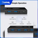 UGREEN 30768 2-in-4 Out USB Sharing Switch Box