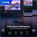 UGREEN 30768 2-in-4 Out USB Sharing Switch Box