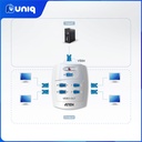 SALE!!! ATEN VS-84A 4-Port VGA Splitter Wall Plate VIDEO SPLITTER (Plastic) (250MHz)
