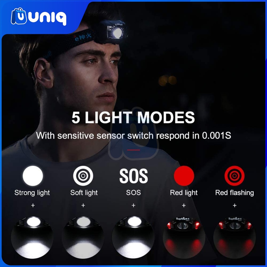 SALE!!! SupFire HL06 LED Headlamp