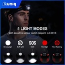 SALE!!! SupFire HL06 LED Headlamp