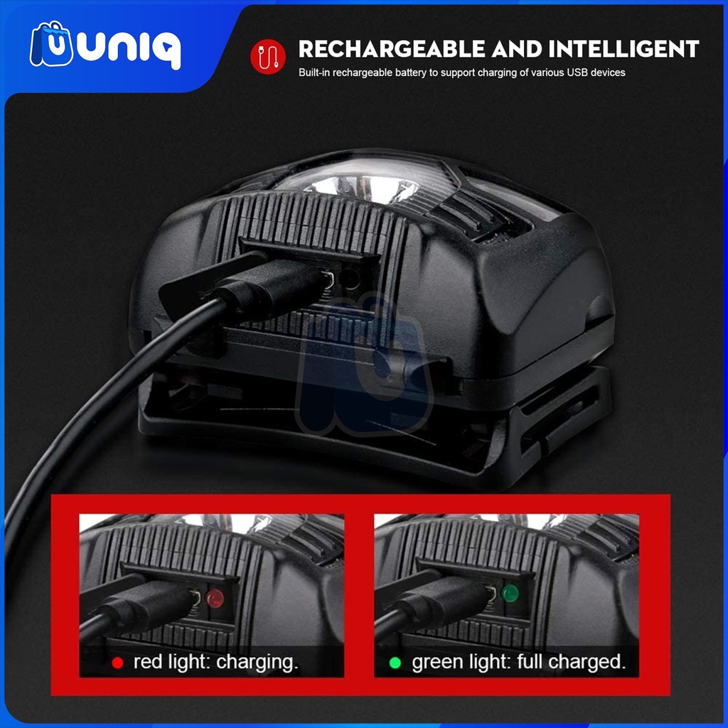 SALE!!! SupFire HL06 LED Headlamp