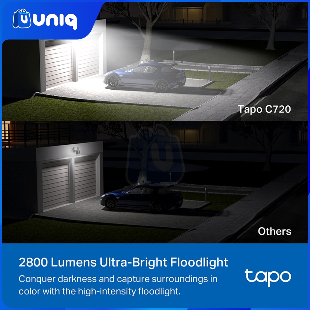 TP-Link Tapo C720 Smart Floodlight Camera