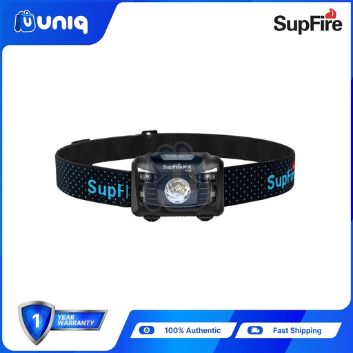 [Headlight-01] SALE!!! SupFire HL06 LED Headlamp